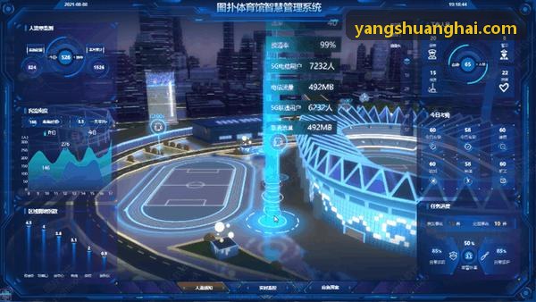青少年运动心率安全负荷区间与体质监测标准研究